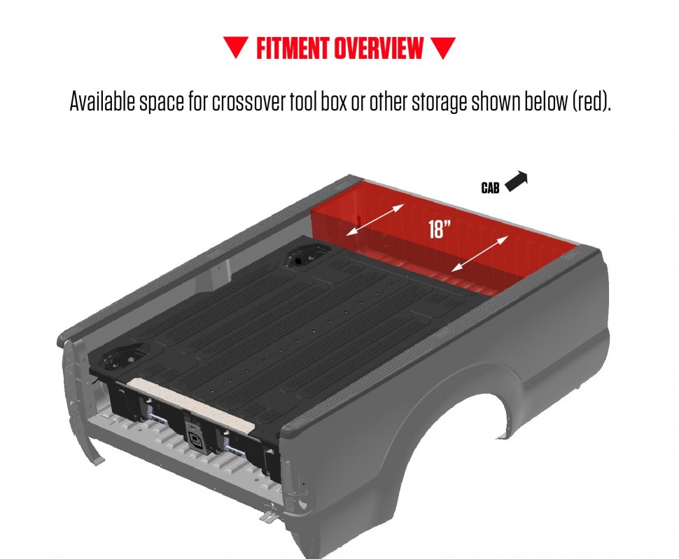 Ящики в кузов Ford F-250/F-350 8' 17-22 Decked DS4