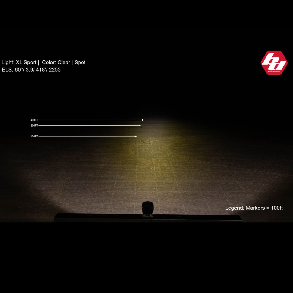 Комплект дополнительных LED фар 4.43x4.43" Wide Cornering XL Sport Baja Designs 567815