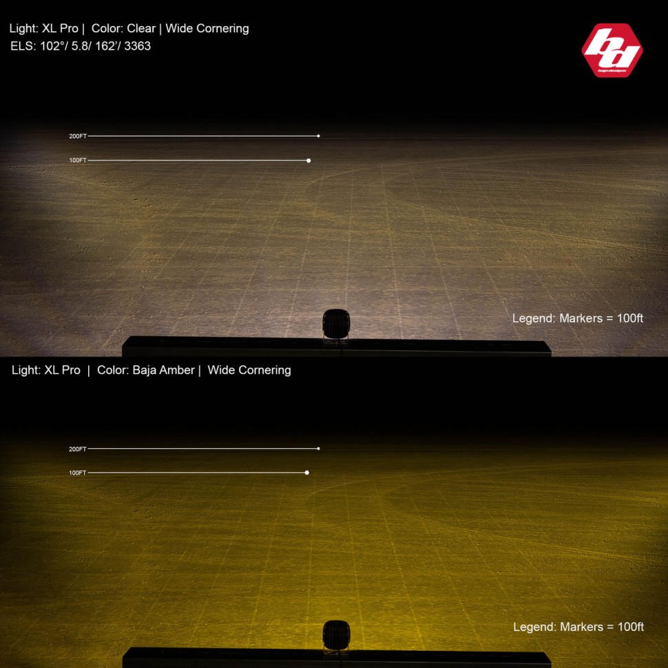 Комплект додаткових LED фар 4.43x4.43" Wide Cornering XL Pro Baja Designs 507805