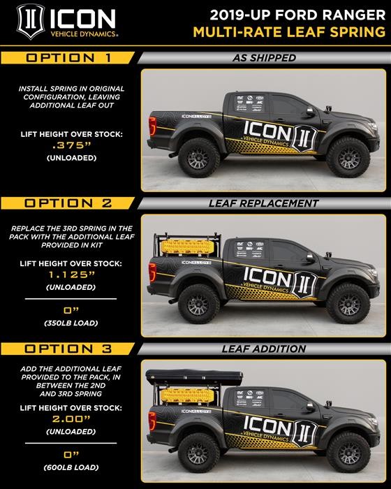 Лифт комплект подвески 0-3.5" с трубчатыми рычагами Stage 8 Ford Ranger 19-22 ICON K93208T