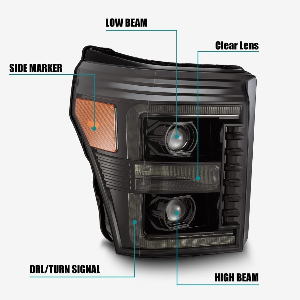 Комплект передних галогеновых фар Ford F-250/F-350/F-450/F-550 11-16 PRO-Series AlphaRex 880140