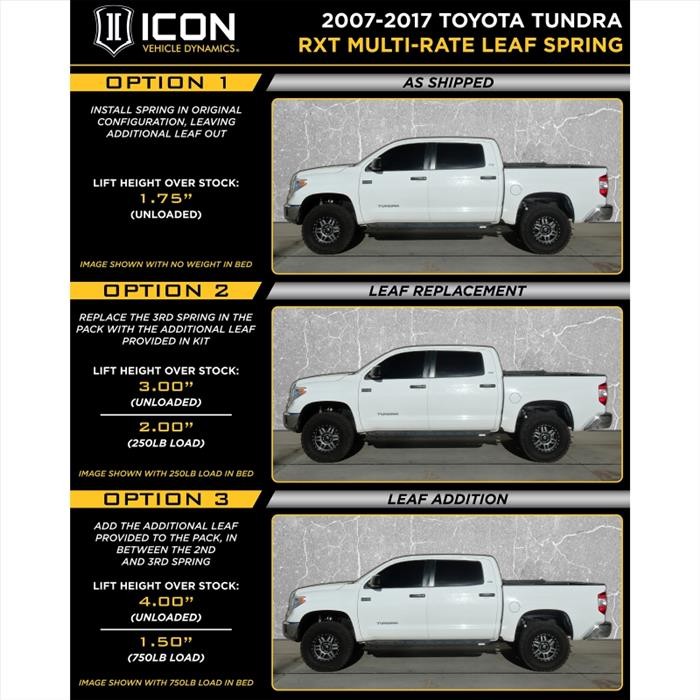 Система підвіски 1.63-3" Stage 1 Toyota Tundra 07-21 ICON K53165