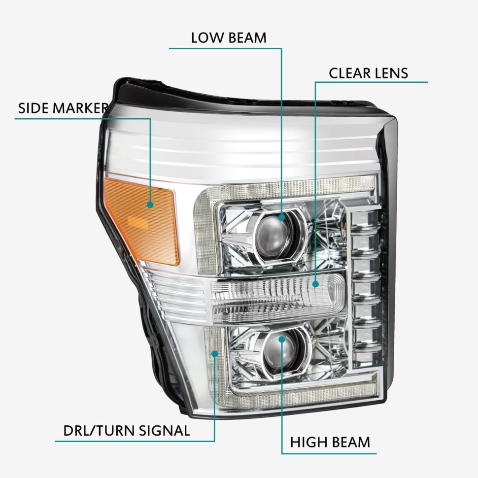 Комплект передних галогеновых фар Ford F-250/F-350/F-450/F-550 11-16 PRO-Series AlphaRex 880141