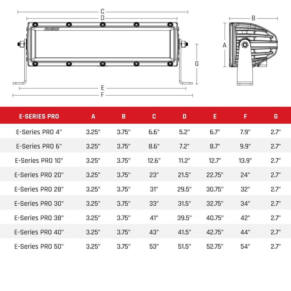 Светодиодная Led балка 10" Driving E-Series Rigid Industries 178613