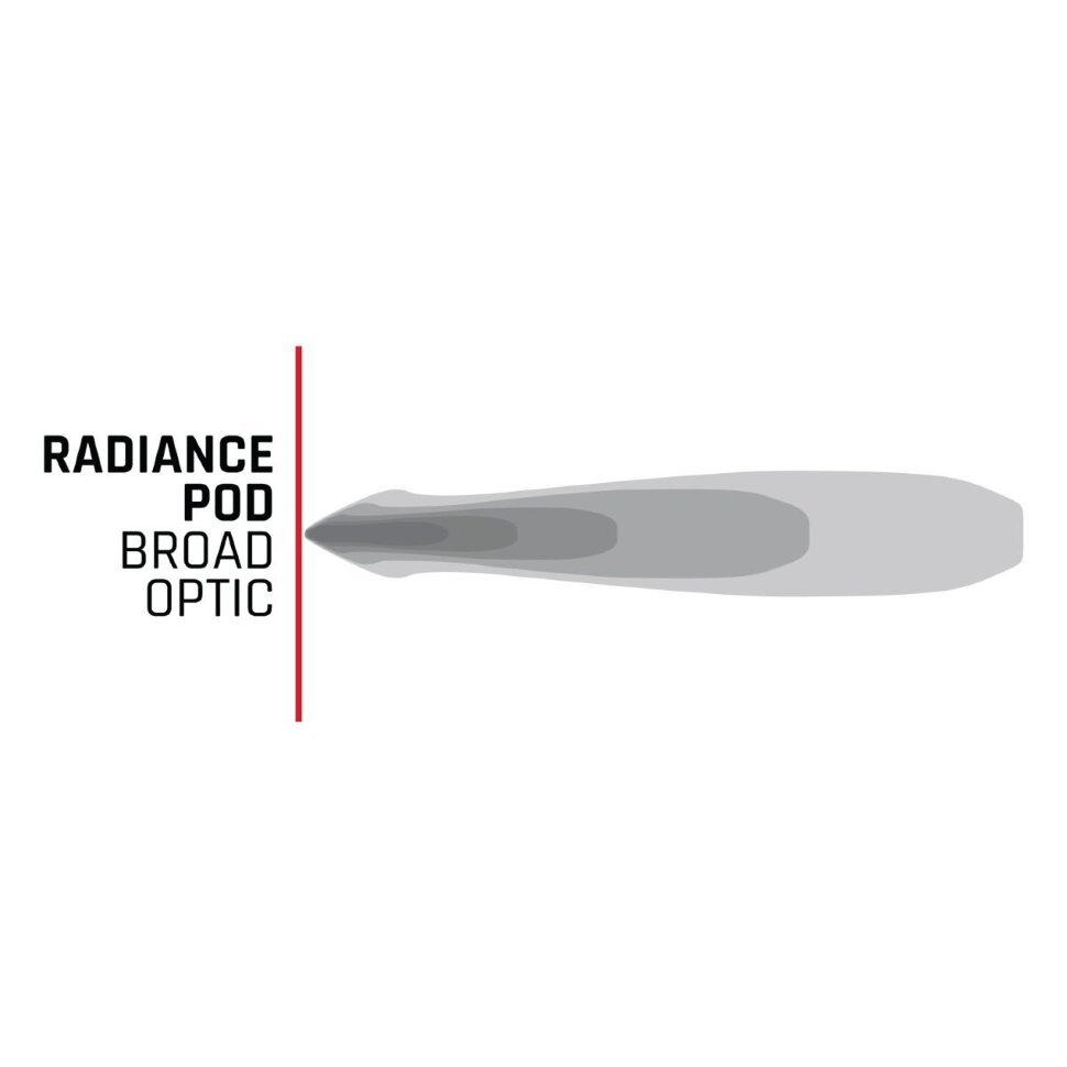 Комплект додаткових Led фар з підсвіткою 3" Broad/Spot Radiance Rigid Industries 202053