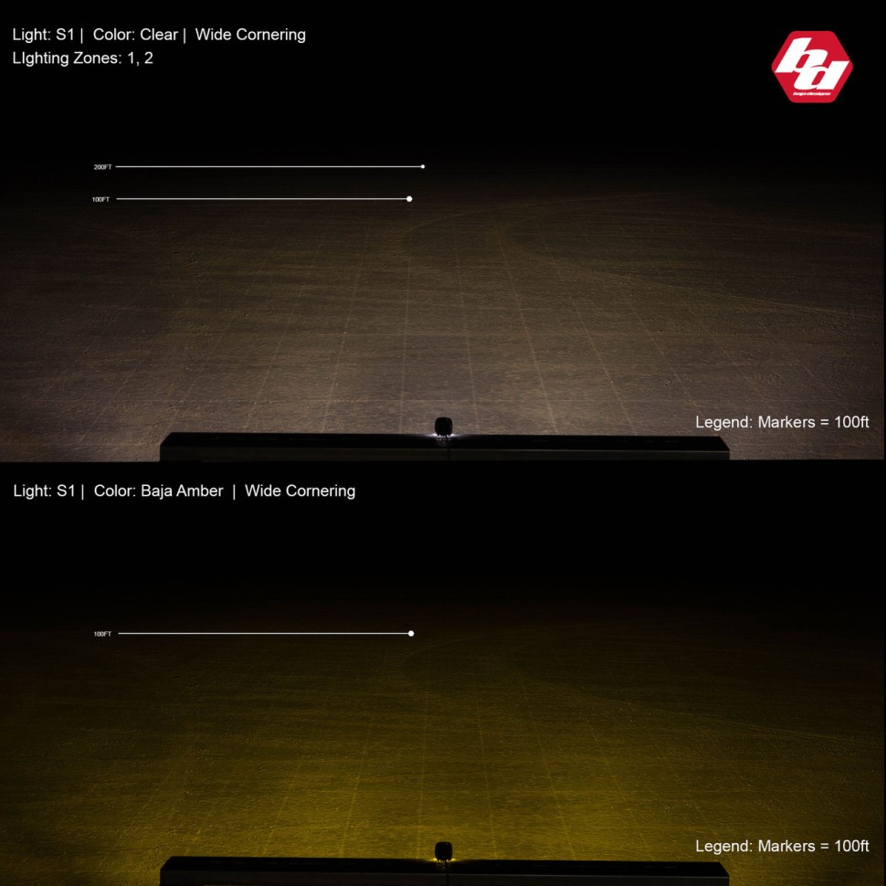 Комплект дополнительных LED фар 2.1x2.1" Work/Scene S1 Baja Designs 387806