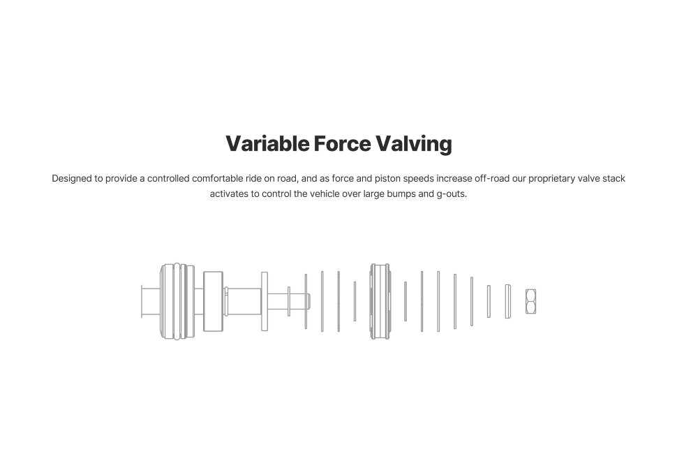 Койловер передній Toyota 4Runner/FJ Cruiser 03-09 Pro Truck Lift 1.5-4" Eibach E86-82-073-01-20