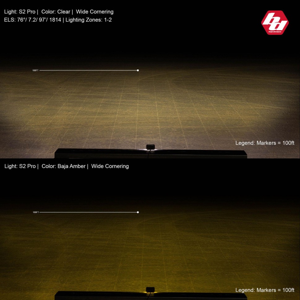 Додаткова LED фара прихованого монтажу 1.76x2.93" Driving/Combo S2 Pro Baja Designs 481003WT