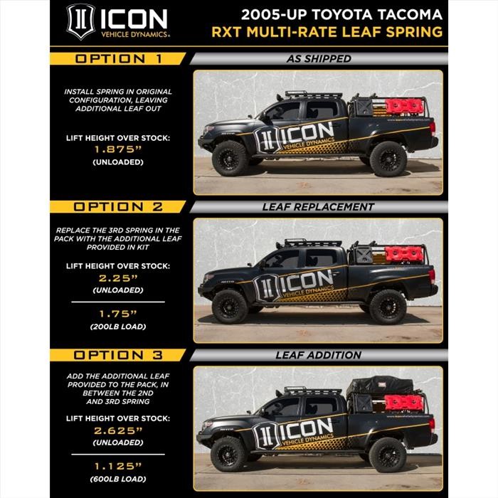 ICON K53008 Stage 8 Suspension System 0-2.75" W/Billet UCA Toyota Tacoma 05-22