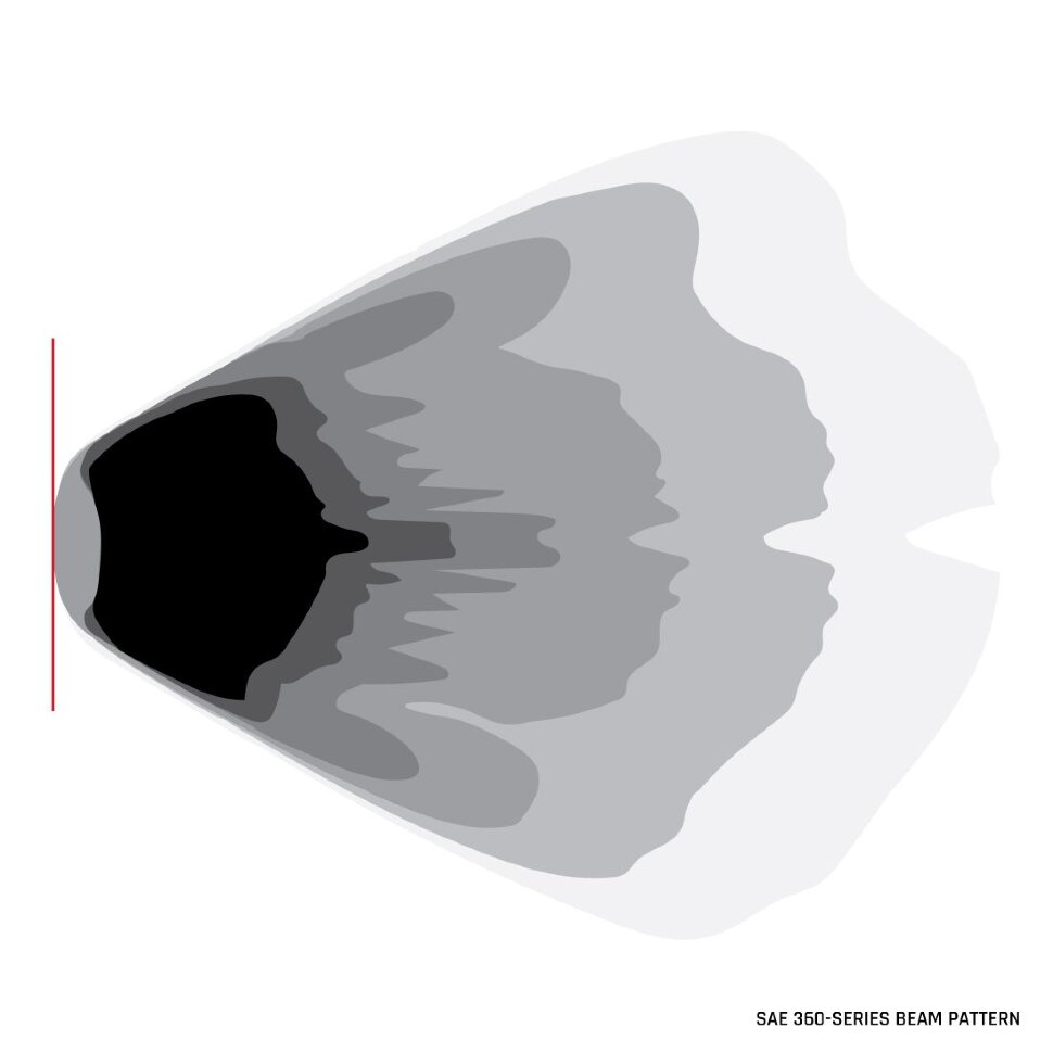 Комплект протитуманних фар 4" Sae 360-Series Rigid Industries 36120