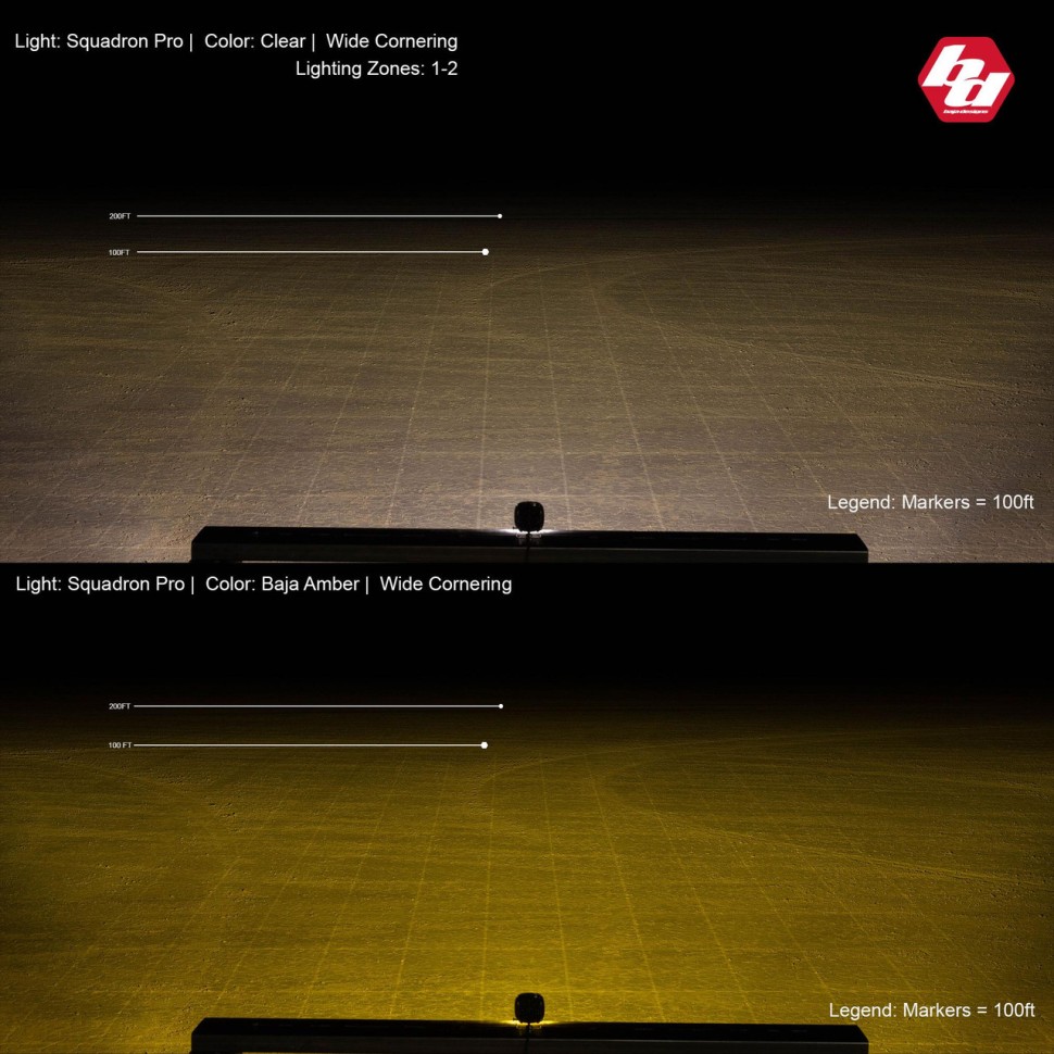 Комплект дополнительных LED фар 3.5x3.5" Driving/Combo Squadron-R Pro Baja Designs 597803