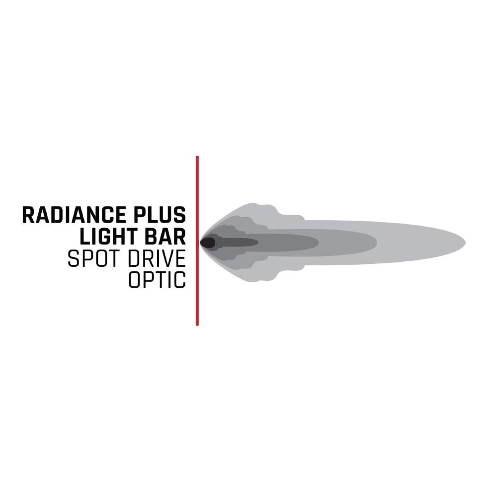 Светодиодная Led балка с RGB подсветкой 40" Spot/Drive Rigid Industries 240053
