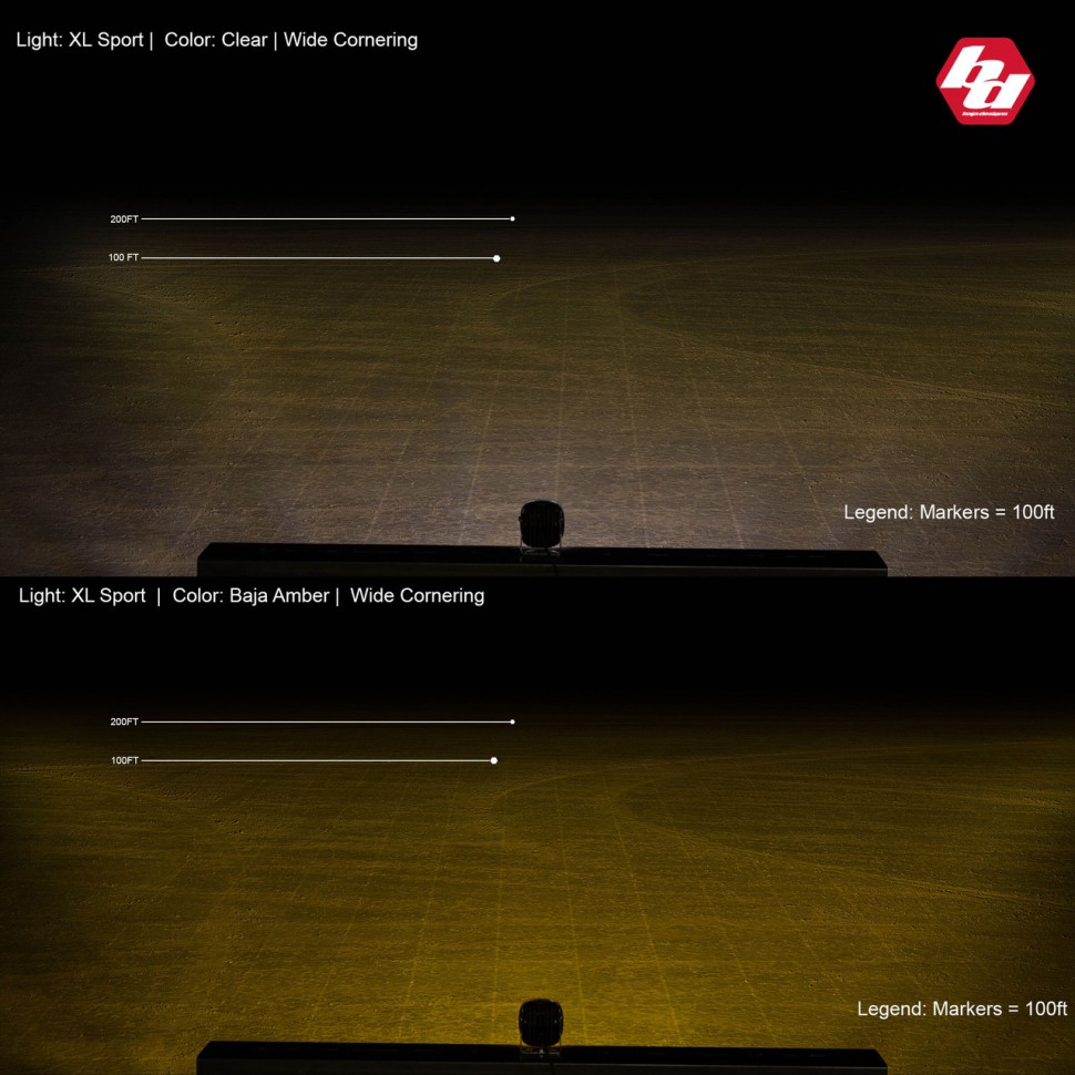 Комплект дополнительных LED фар 4.43x4.43" Driving/Combo XL Sport Baja Designs 567813